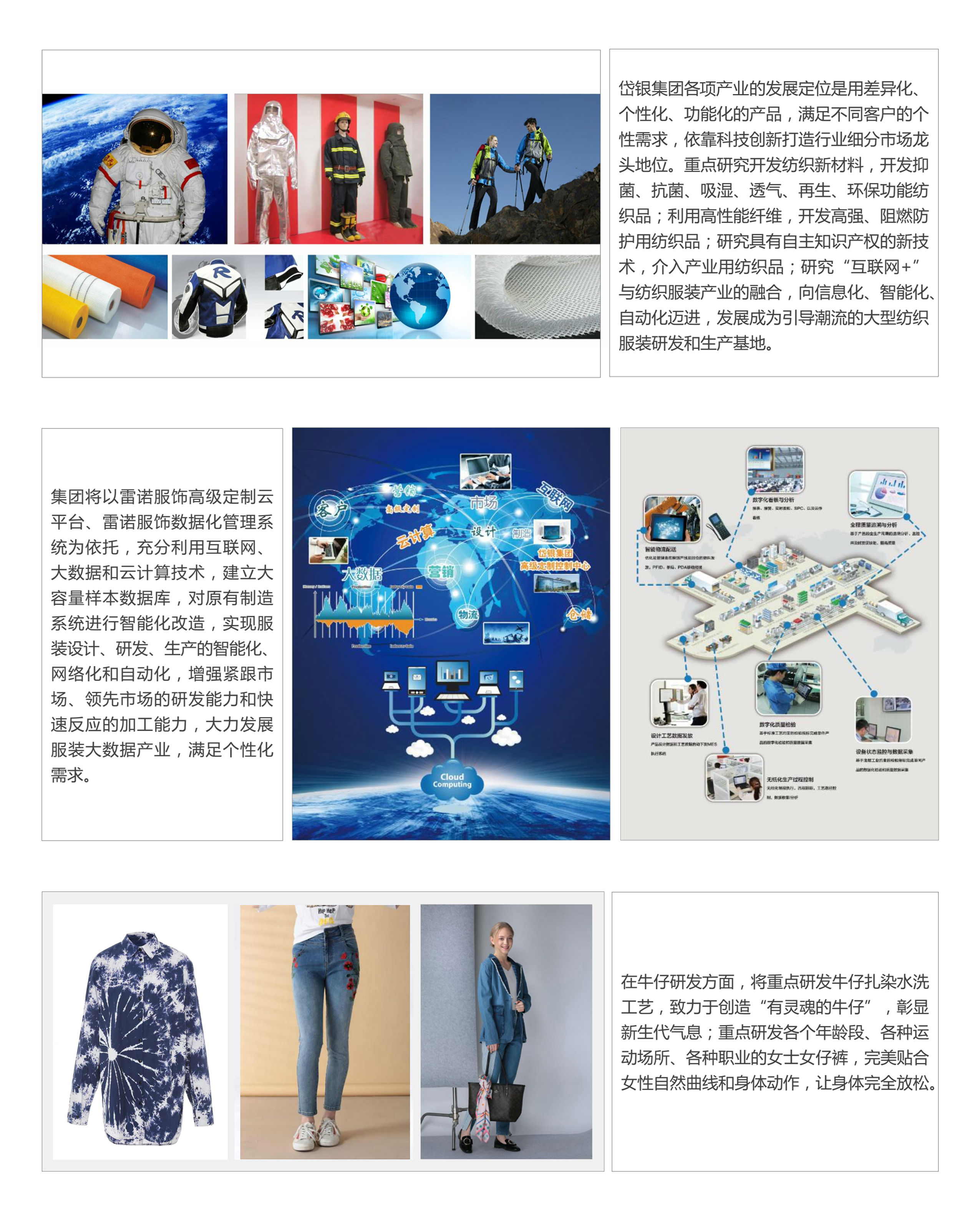 研发方向.jpg